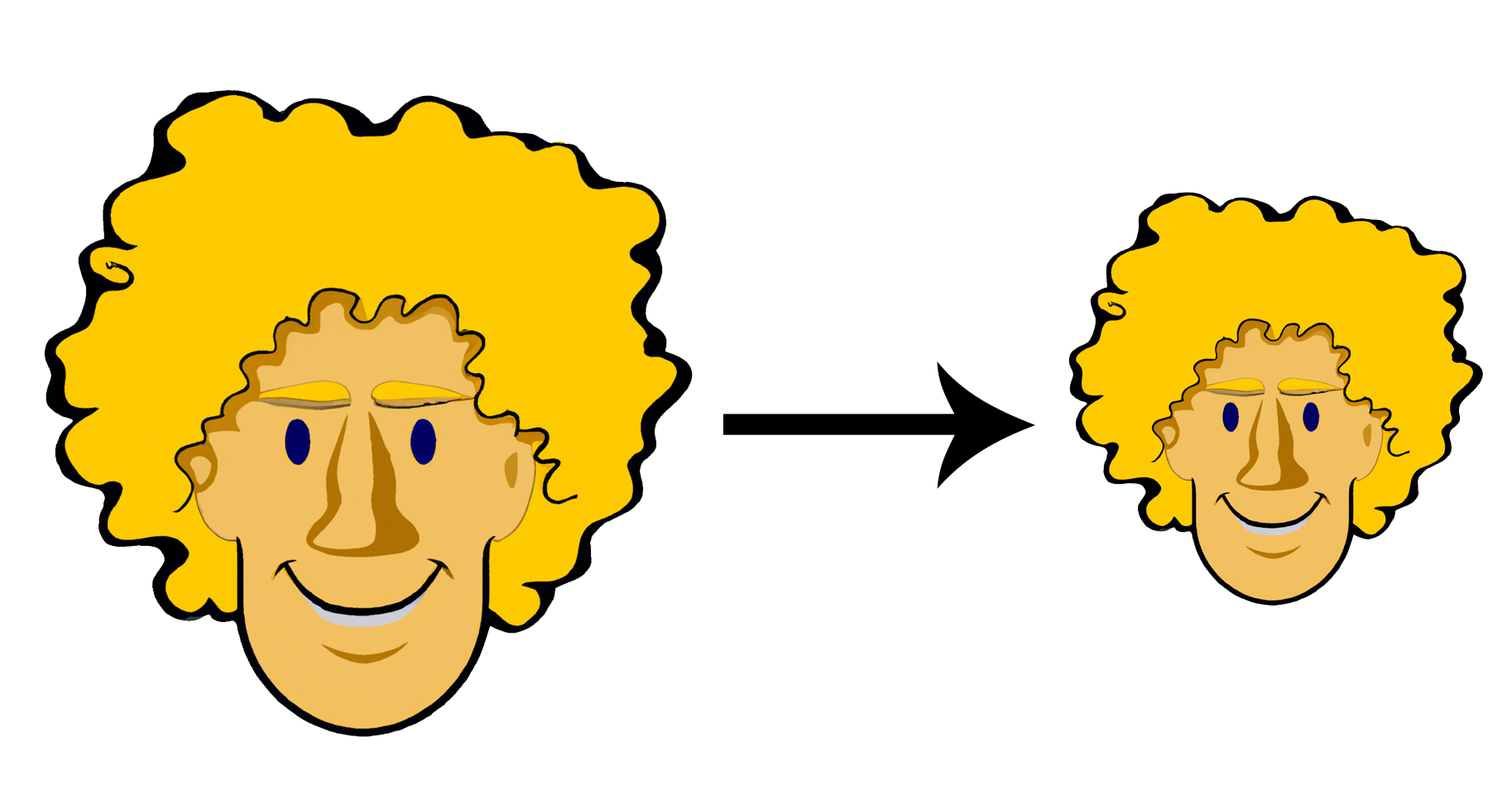 Resizing a cartoon face